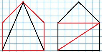 Как разрезать пятиугольник 2 разрезами на 3 треугольника 2 четырехугольника и пятиугольник