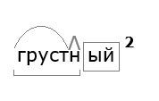 грустный по составу, морфемный разбор, части слова, двоечка