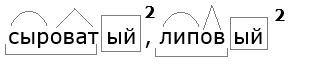 сыроватый, липовый по составу, морфемный разбор, части речи, двоечка