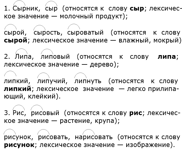 все ли слова в каждой группе слов являются однокоренными