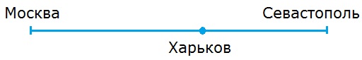 Рисунок к заданию 177 стр. 32 учебник по математике 5 класс Виленкин