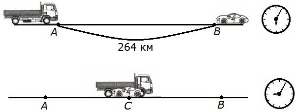 55 км ч