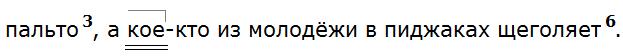 Ладыженская 6.2, упр. 508 -3, с. 81