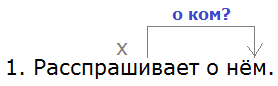 Ладыженская 6.2, упр. 523 -2, с. 89