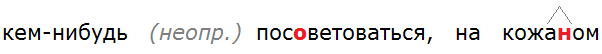 Ладыженская 6.2, упр. 527 -1, с. 89