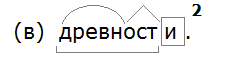 Ладыженская 6.2, упр. 530 -1, с. 89