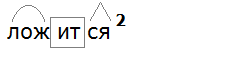 Ладыженская 6.2, упр. 621 -1, с. 136