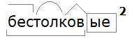 Ладыженская 6.2, упр. 561 -1, с. 105