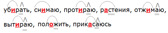 Ладыженская 6.2, упр. 562 -1, с. 105