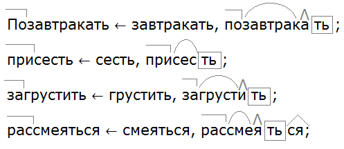 Ладыженская 6.2, упр. 567 -2, с. 109