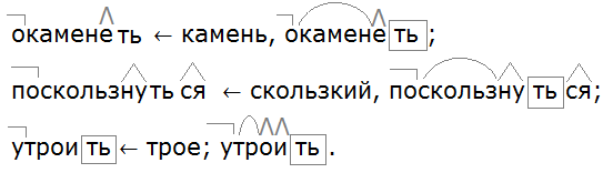 Ладыженская 6.2, упр. 567 -4, с. 109