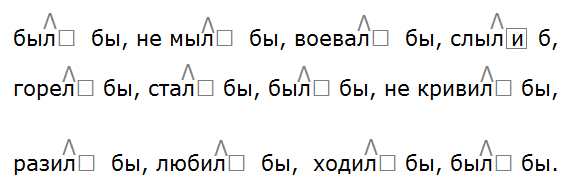 Ладыженская 6.2, упр. 592 -1, с. 122