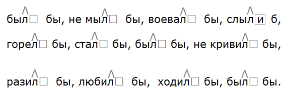 Русс яз 5 класс упр 519. Русский язык 5 класс упр 592. Русский язык 6 класс упр 592. Упр 592 6 класс ладыженская. Русский язык 5 класс 122.