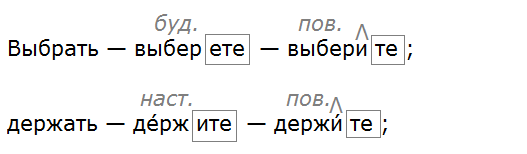 Ладыженская 6.2, упр. 604 -1, с. 129