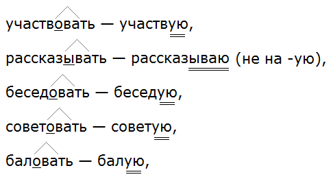 Ладыженская 6.2, упр. 627 -1, с. 140