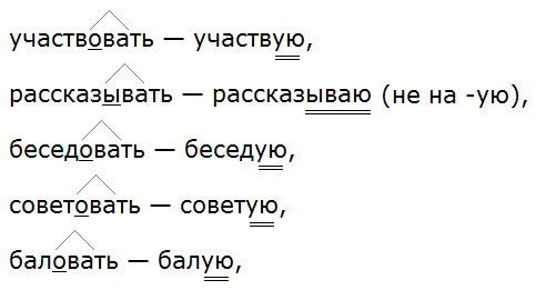 Русский язык 5 класс упр 627. Неопределенные местоимения в косвенном падеже. Глагол и существительное в косвенном падеже словосочетание. Словосочет глагол+сущ в косвенном падеже. Глагол+неопределённое местоимение в косвенном падеже.