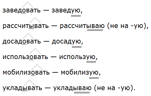 Русский язык 5 класс упр 627. Словосочетание глагол неопределенное местоимение в косвенном падеже. Словосочетание со словом досадую. Досадую с неопределенным местоимением в косвенном падеже. Досадывать или досадовать.