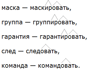 Ладыженская 6.2, упр. 620 -3, с. 141