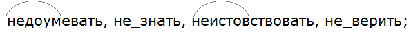 Ладыженская 6.2, упр. 639 -1, с. 144