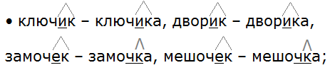 Ладыженская 6.2, упр. 645 -4, с. 147