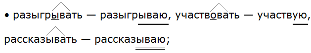 Ладыженская 6.2, упр. 645 -6, с. 147