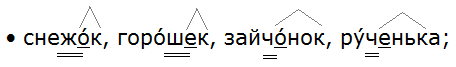 Ладыженская 6.2, упр. 645 -9, с. 147