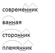 Ладыженская 6.2, упр. 647 -2, с. 147