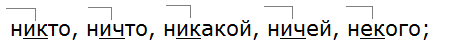 Ладыженская 6.2, упр. 653 -2, с. 149