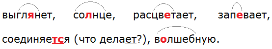 Ладыженская 6.2, упр. 660 -3, с. 151