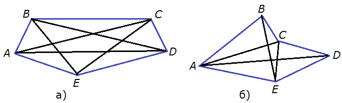 Рисунок к заданию 2 стр. 3 рабочая тетрадь по геометрии 8 класс Атанасян