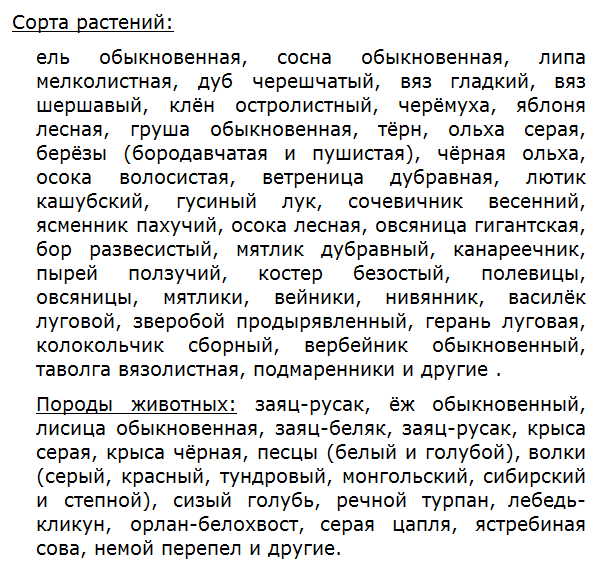 Составьте список известных вам сортов растений и пород животных, характерных для вашего края.