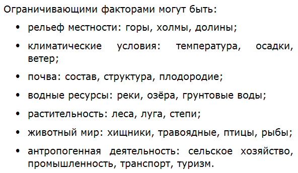 Приведите примеры ограничивающих факторов, действующих в вашей местности.