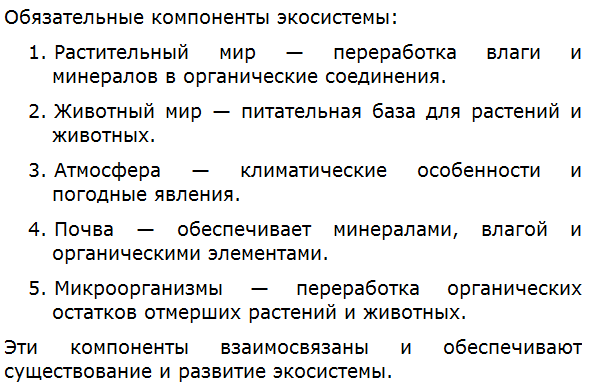 Перечислите и охарактеризуйте обязательные компоненты экосистемы.