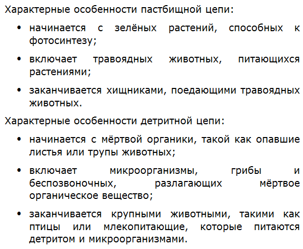 Назовите виды растений и животных, обитающих в вашей местности, занимающих смежные трофические уровни и входящих в одну пищевую цепь.