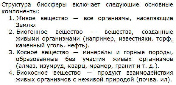 Какова структура биосферы?