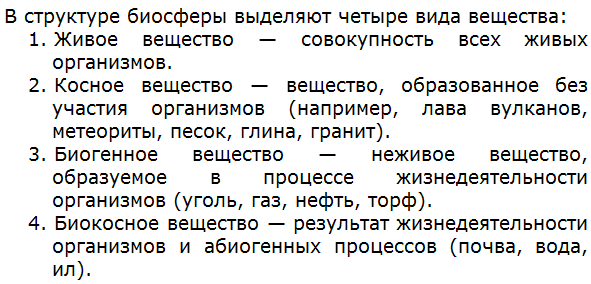 Какие виды вещества выделяют в структуре биосферы