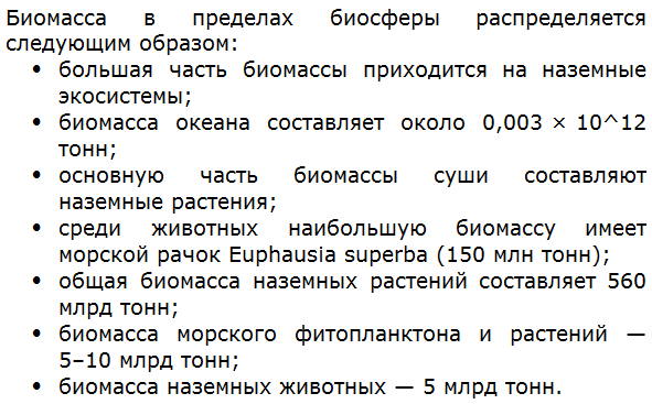 Как распределяется биомасса в пределах биосферы