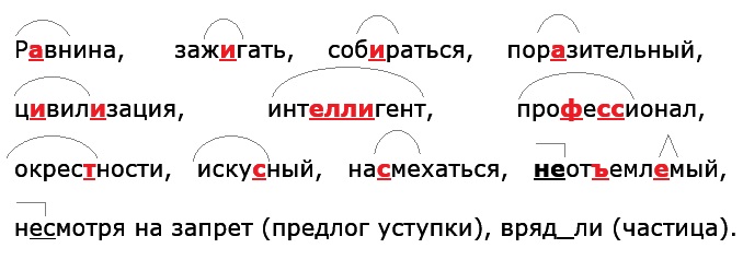 Равнина, зажигать, собираться,