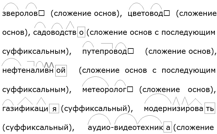 узкоспециальные термины, общеупотребительные слова