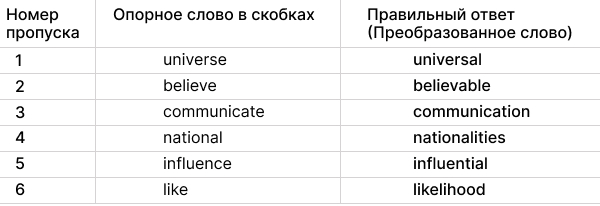 Сводная таблица ответов к тексту A Global Language Starlight 11 класс страница 13 задание 9 словообразование