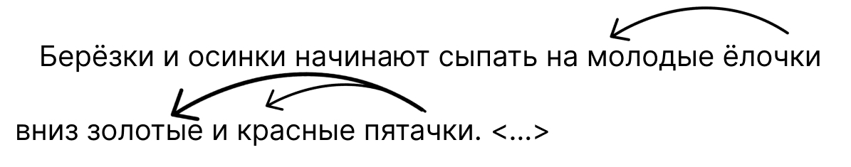 ГДЗ Русский язык 3 класс Канакина страница 58 упражнение 102 стрелки от прилагательных к существительным