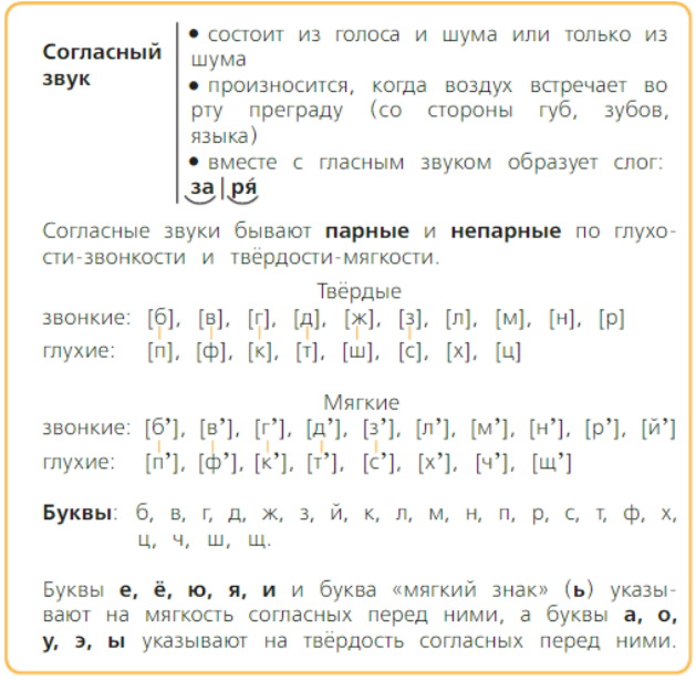 ГДЗ Русский язык 3 класс Канакина страница 65 упражнение 119 таблица согласных звуков