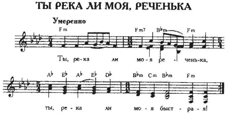 ноты народной песни Ты, река ли моя, реченька