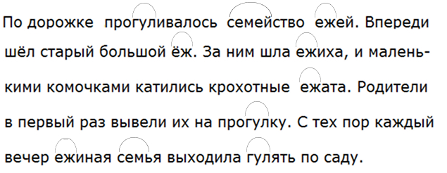 Страница 19 учебника по русскому языку 4 класс Канакина упражнение 27, текст о семействе ежей.
