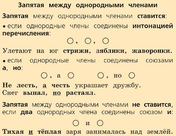 Страница 30 учебника по русскому языку 4 класс Канакина упражнение 44, правила пунктуации при однородных членах